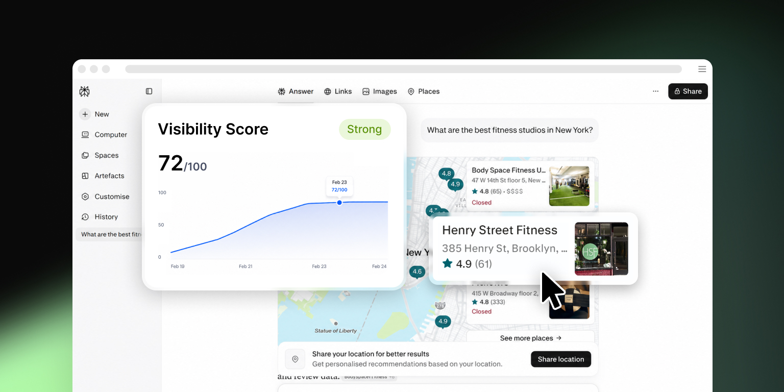 Deep dive: Perplexity mentions